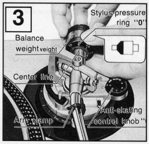 Tonearm Diagram